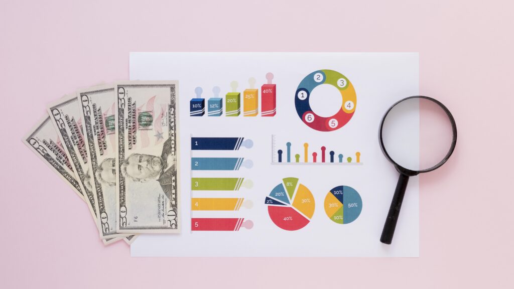 Performance Marketing Salary in India 2026